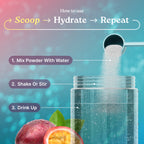 Passionfruit Electrolyte