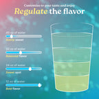 Passionfruit Electrolyte
